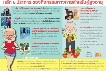 สุขภาพ-วิทยาศาสตร์-สิ่งแวดล้อม